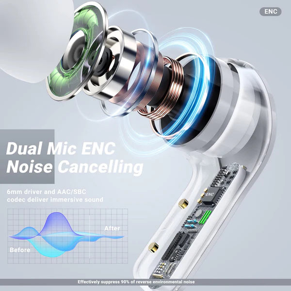 T6 Wireless Earbuds – Bluetooth ENC Noise-Canceling with Mic & LED Case