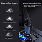 124W 360° Rotatable Fast Car Charger with Built-In Cables