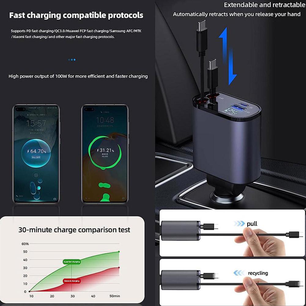 124W 360° Rotatable Fast Car Charger with Built-In Cables