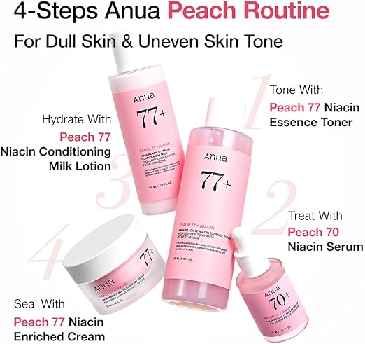 Anua Wonder Peach 70% Niacinamide Serum