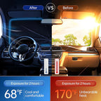 Foldable Car Windshield Sunshade Umbrella, UV Ray Block Sun Heat Protection, Front Window Cover Foldable Sunshade Umbrella