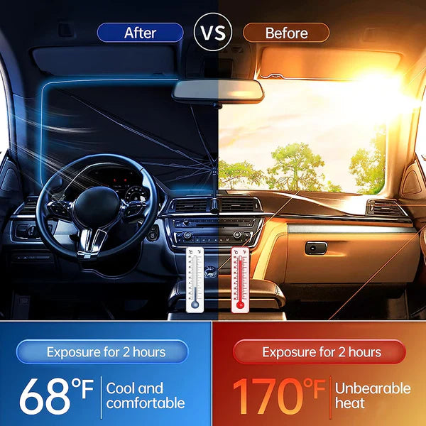 Foldable Car Sunshade Umbrella – UV & Heat Protection for Windshield