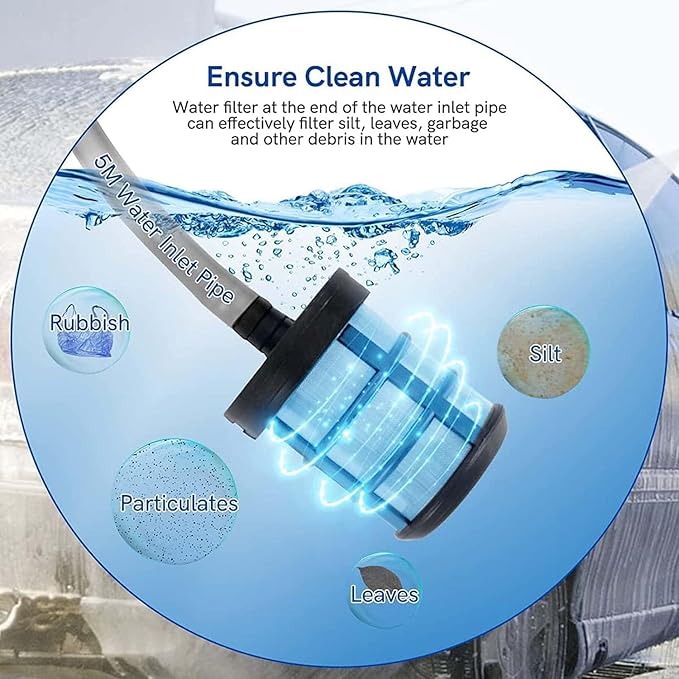 Double Battery Car Washer Gun